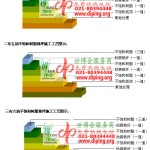 丹东不饱和树脂地坪，不饱和树脂防腐地坪,防腐蚀地坪施工厂家-缩略图2