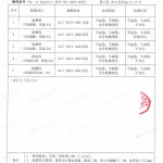 丹东重防腐地坪,丹东超强耐腐蚀涂料-缩略图4